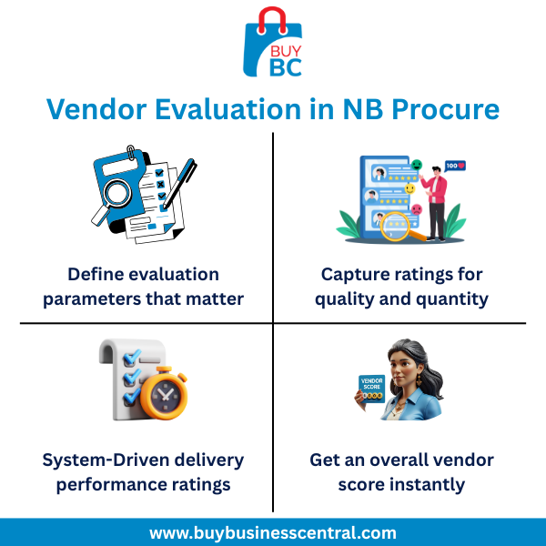 Vendor Evaluation in NB Procure